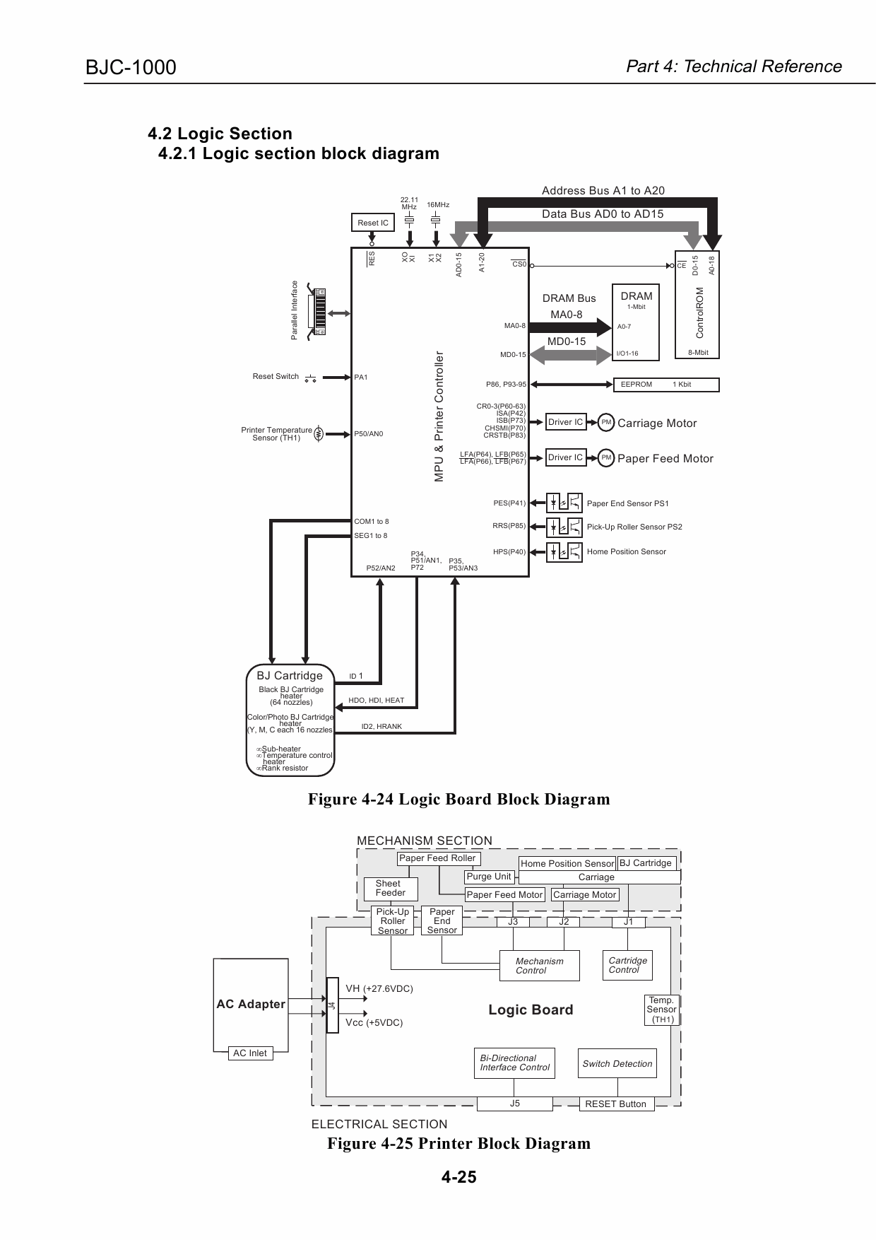 Canon BubbleJet BJC-1000 Service Manual-5